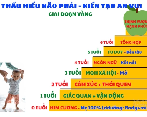 Children and Teacher